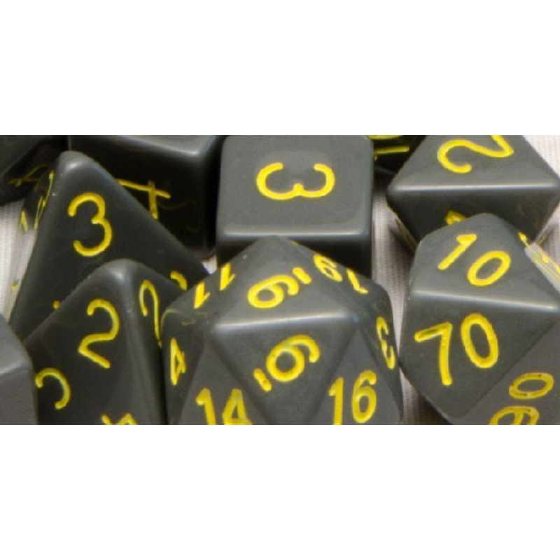 Role4Initiative Opaque Dark Gray with Gold Numbers 15ct Polyhedral Set